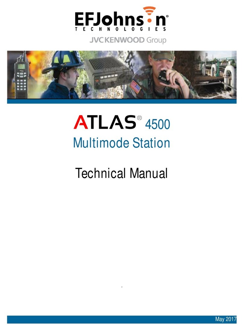 E.F. Johnson Company ATLAS 4500 Technical manual