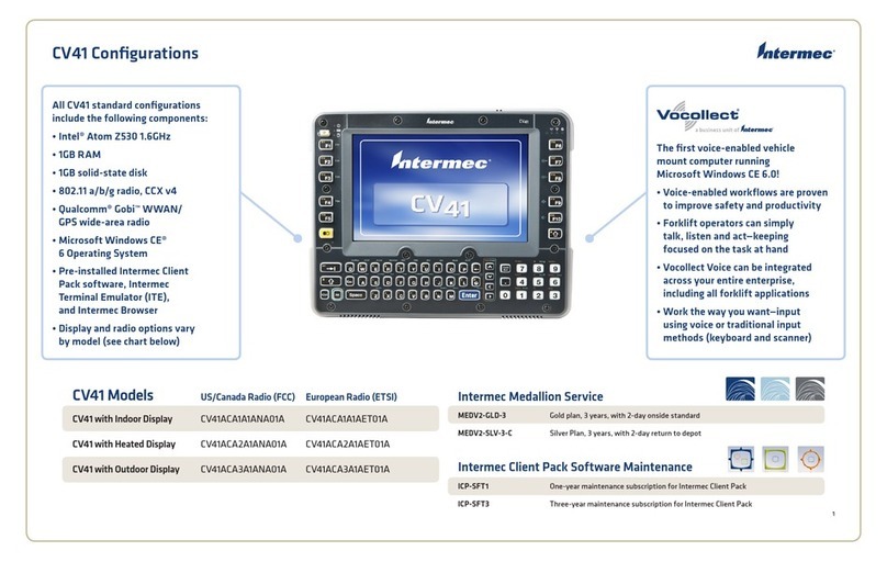 Intermec CV41 User manual
