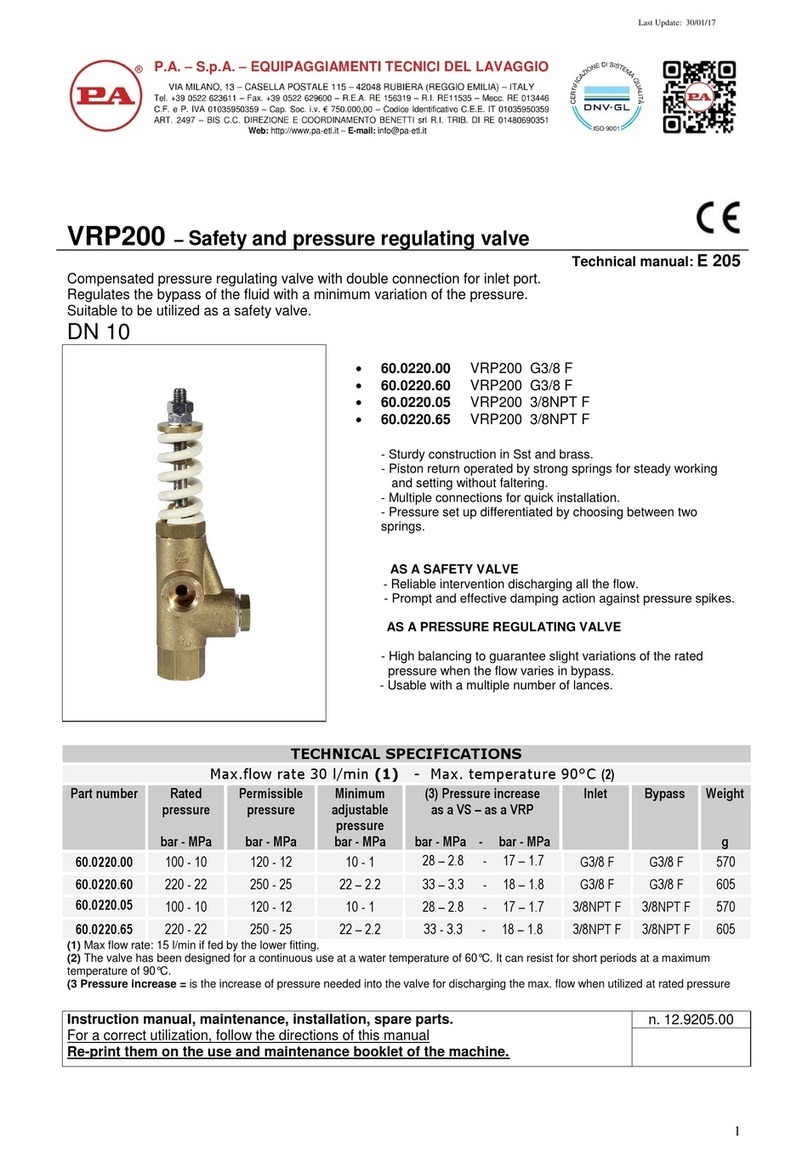 P.A. VRP200 User manual