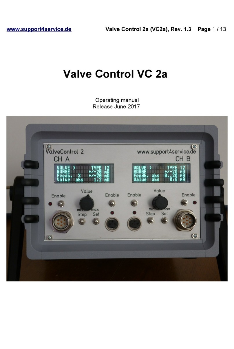 S4S VC 2a operating manual