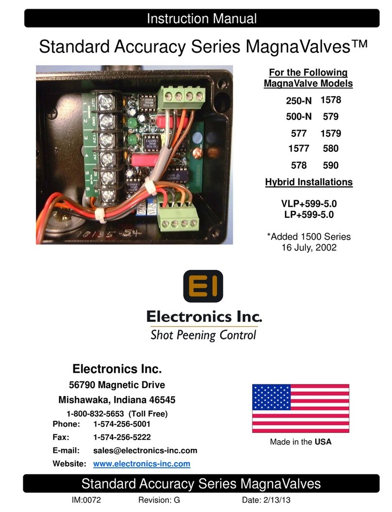 Electronics 250-N instruction manual