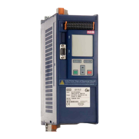 KEBCO COMBIVERT G6 User manual
