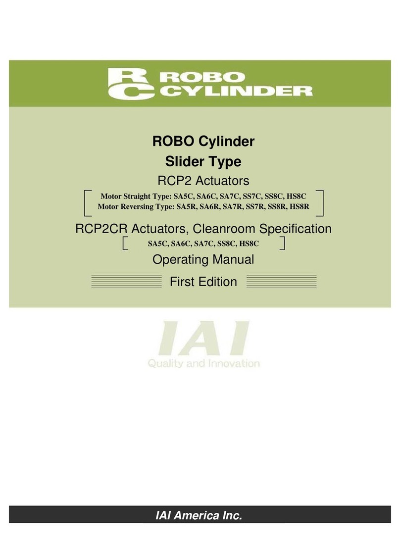 IAI ROBO Cylinder RCP2 Series User manual