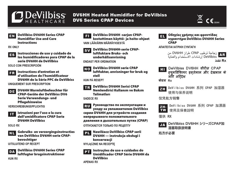 DeVilbiss DV6HH Series instructions