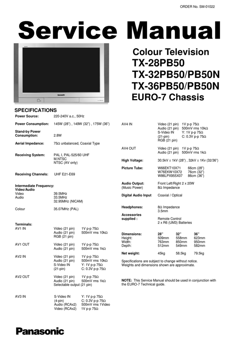 Panasonic TX-32PB50 User manual
