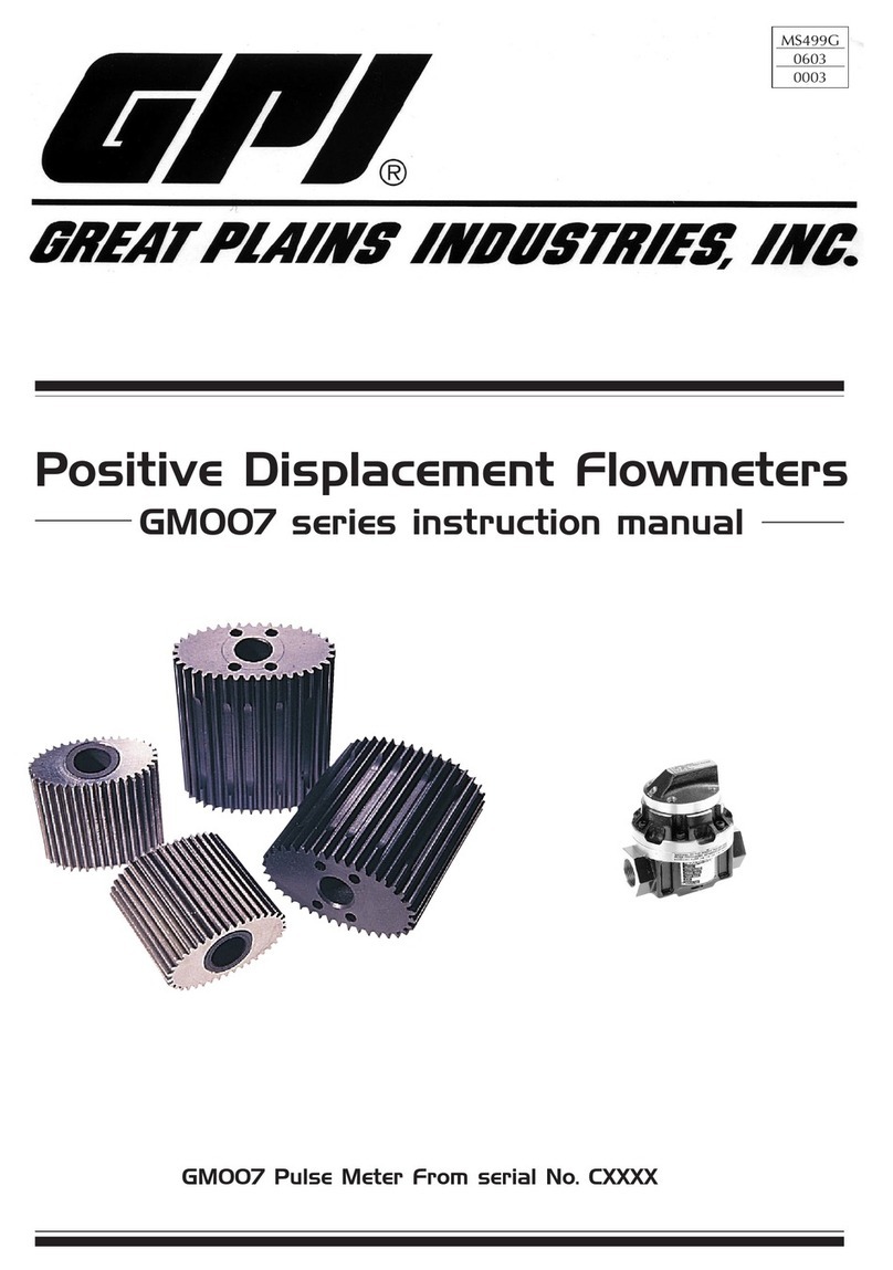 GPI GM007 series User manual