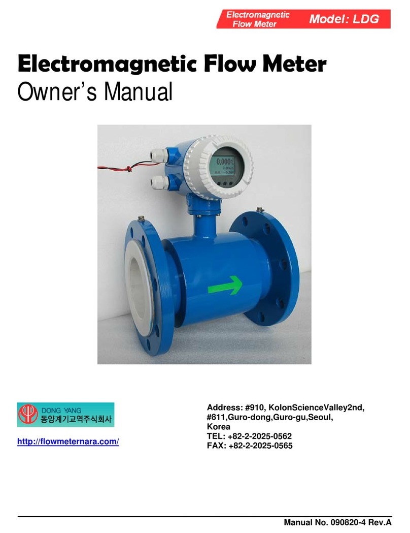 Flowmeter LDG owner's manual Flowmeter LDG owner's manual