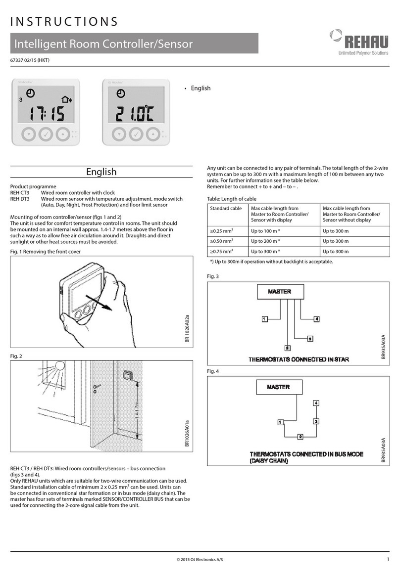 Rehau REH CT3 instructions