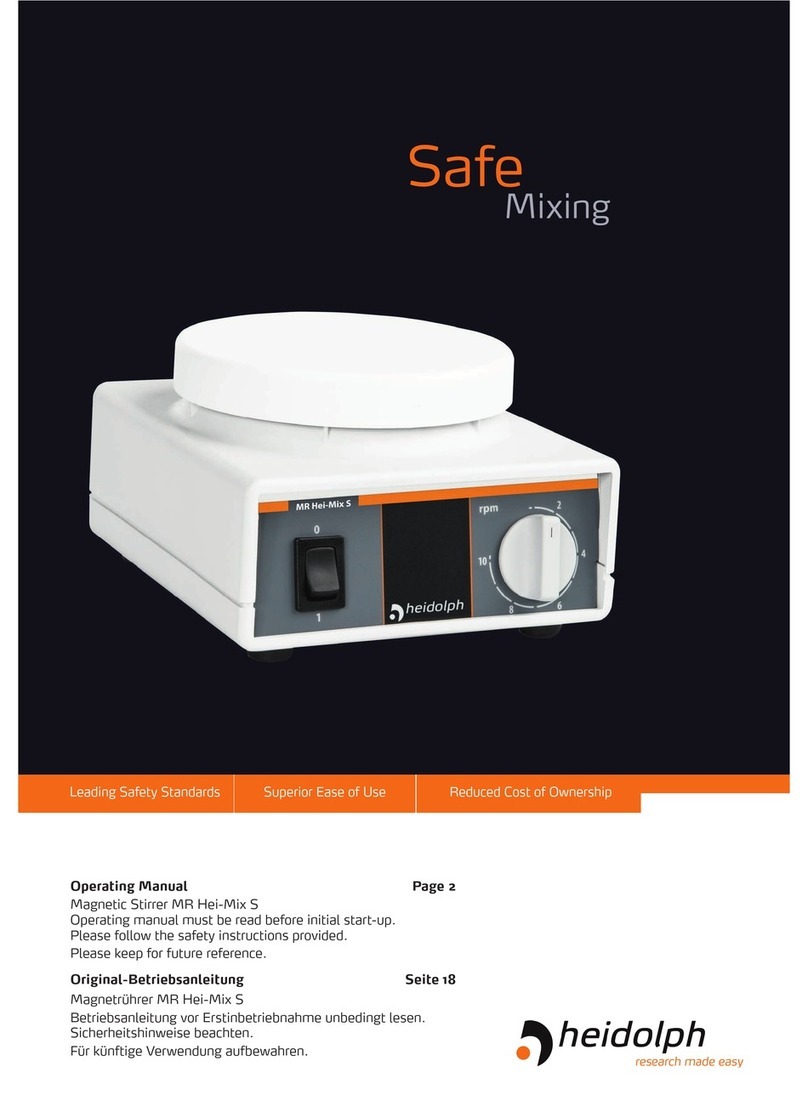 Heidolph MR Hei-Mix S operating manual
