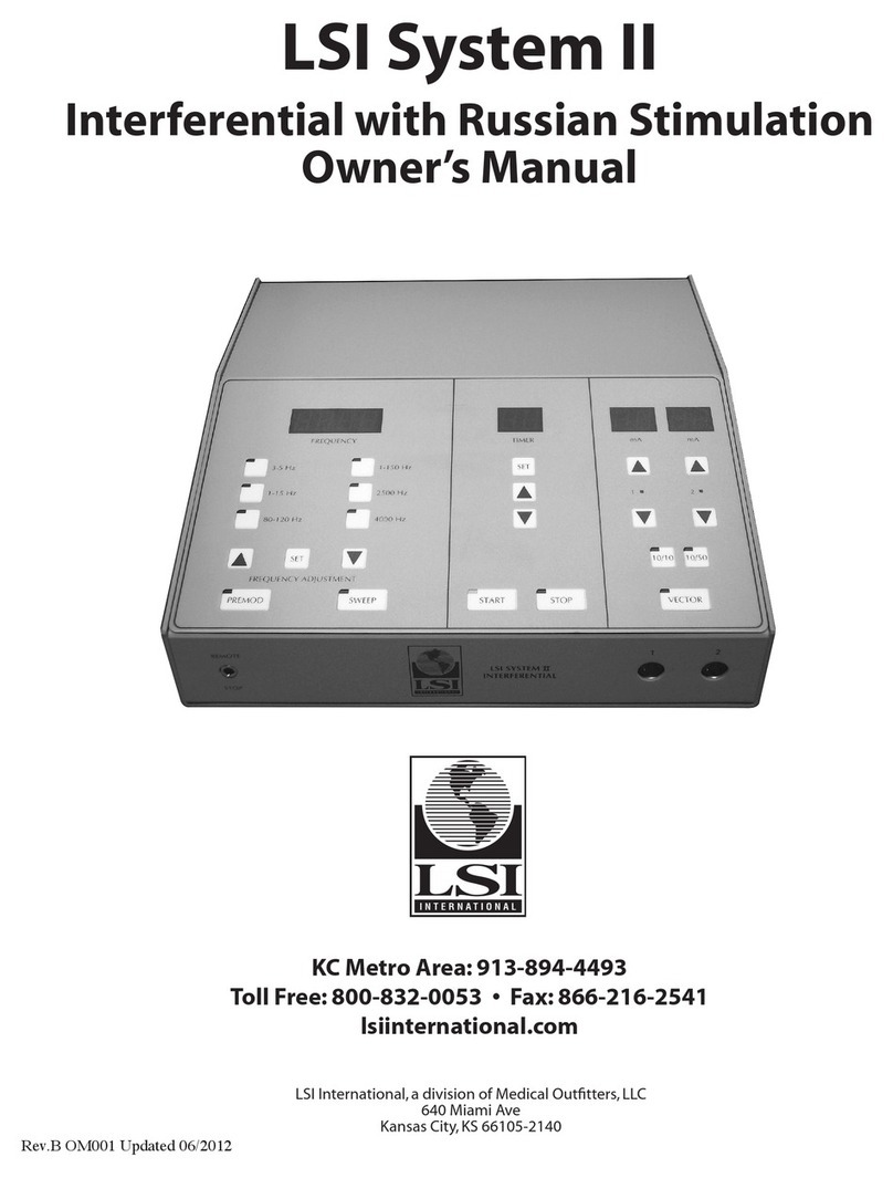 LSI System II User manual