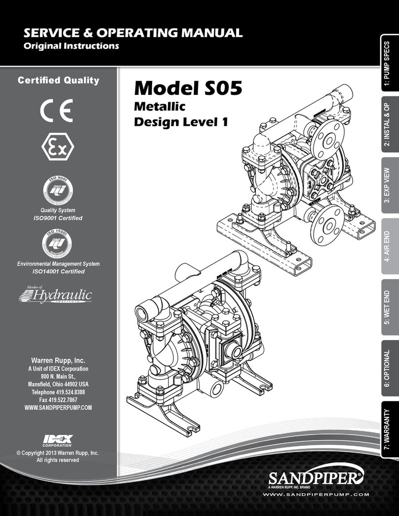 Sandpipper S05 Operating and service manual