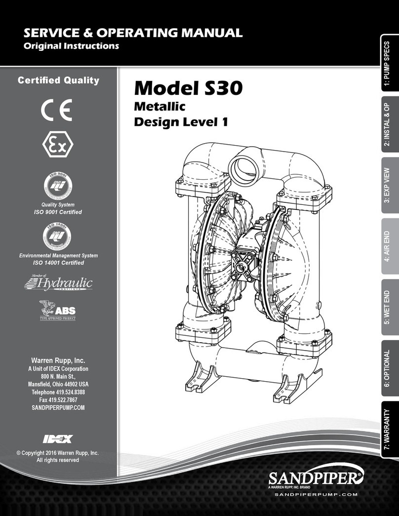 Sandpipper S30 Operating and servicing manual