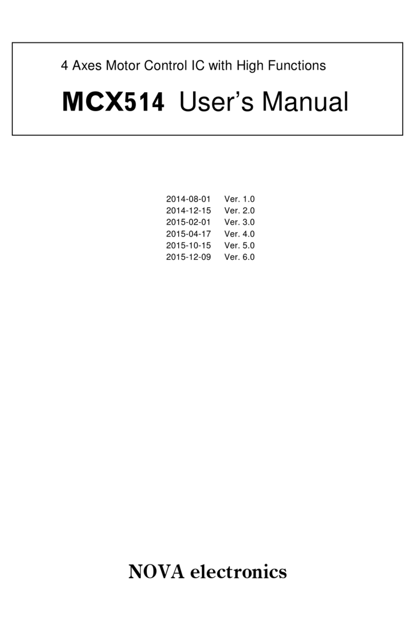 Nova Electronics MCX514 User manual