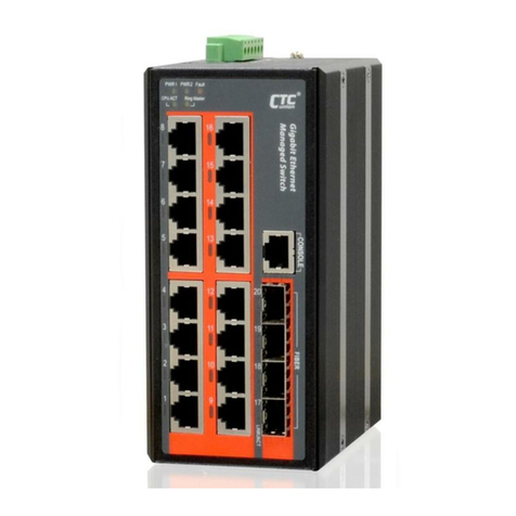 CTC Union IGS-812SM Series User manual