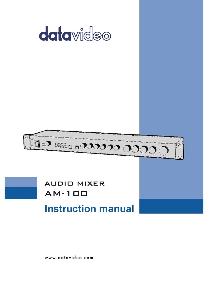 Data Video AM-100 instruction manual