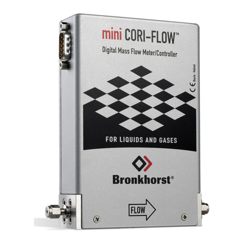 BRONKHORST mini CORI-FLOW ML120 instruction manual