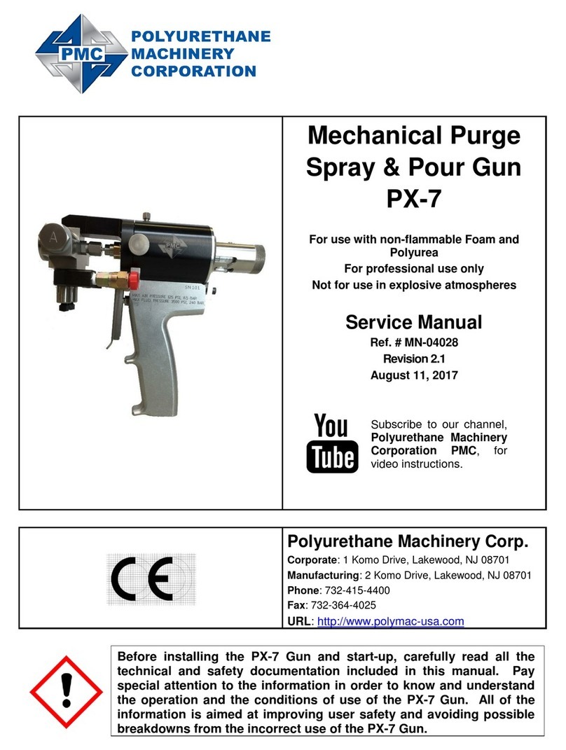 PMC PX-7 User manual