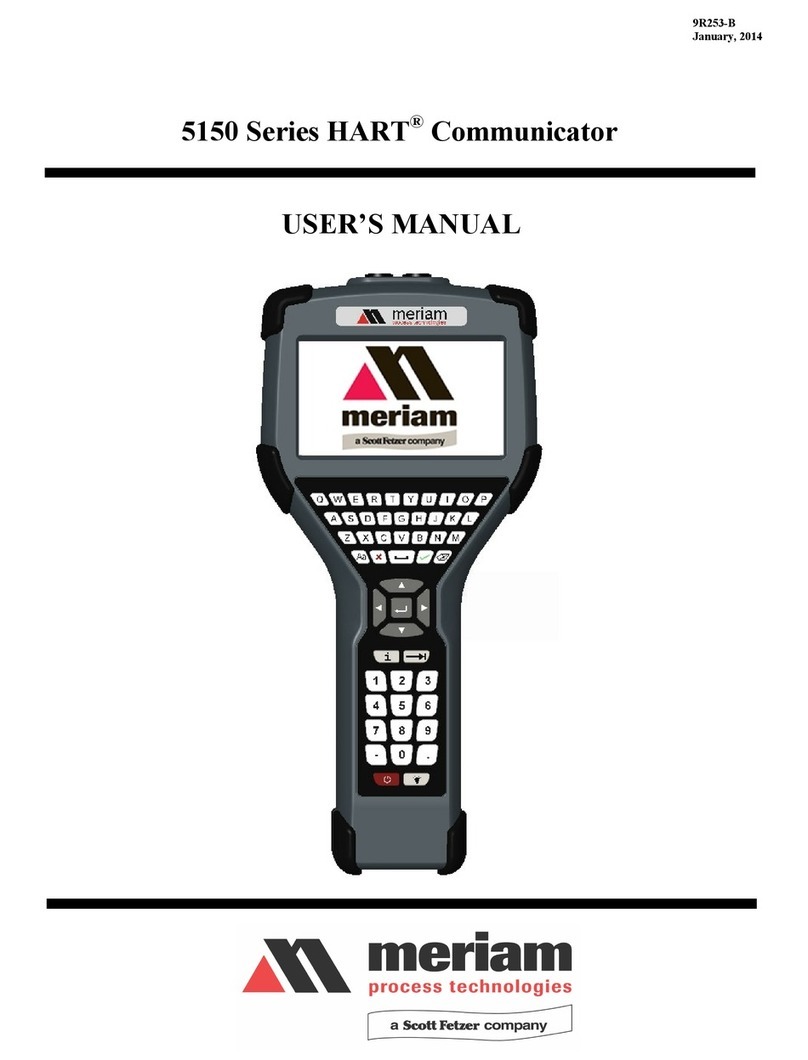 Meriam 5150 Series User manual