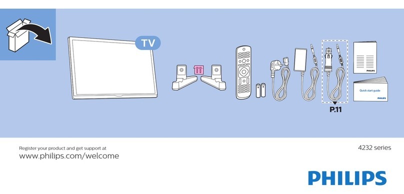 Philips 4232 series User manual