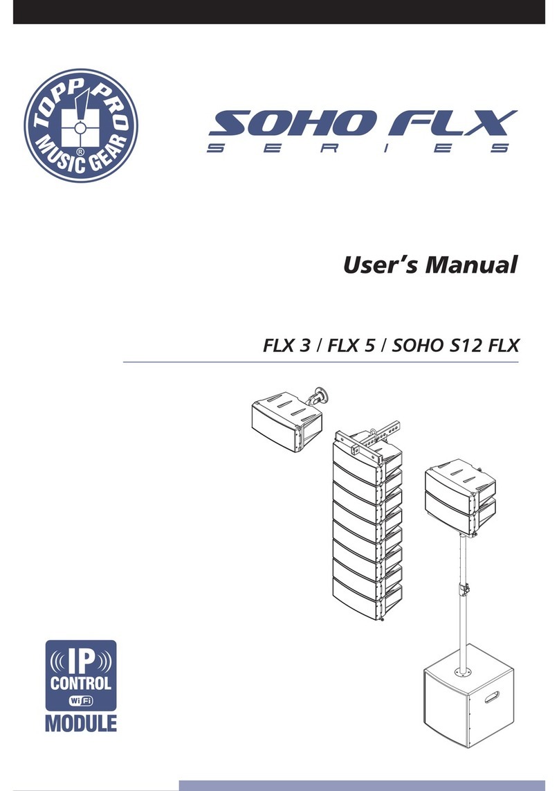 Topp Music Gear Soho FLX series user manual Topp Music Gear Soho FLX series user manual