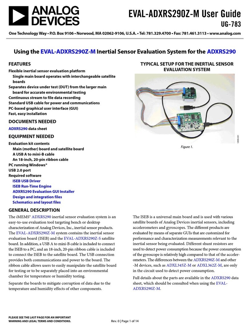 Analog Devices EVAL-ADXRS290Z-M User manual