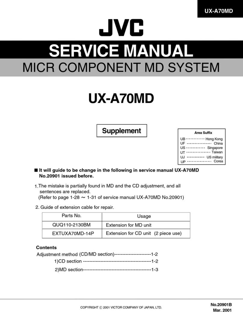 JVC UX-A70MD User manual