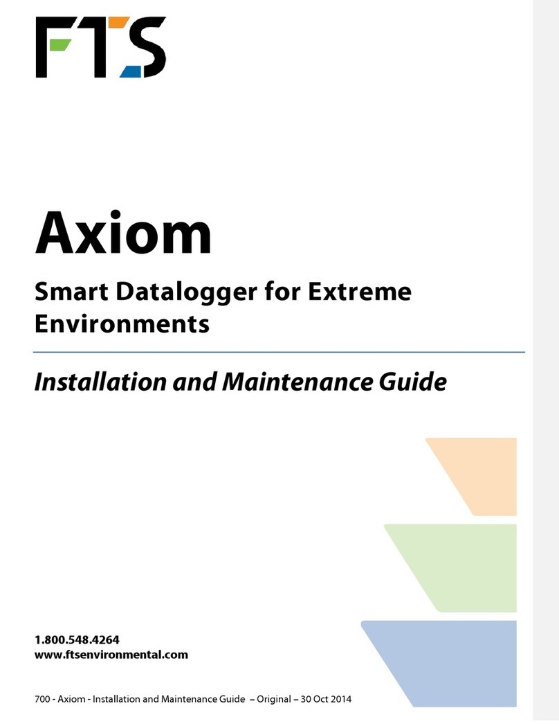 FTS Axiom Installation and management guide
