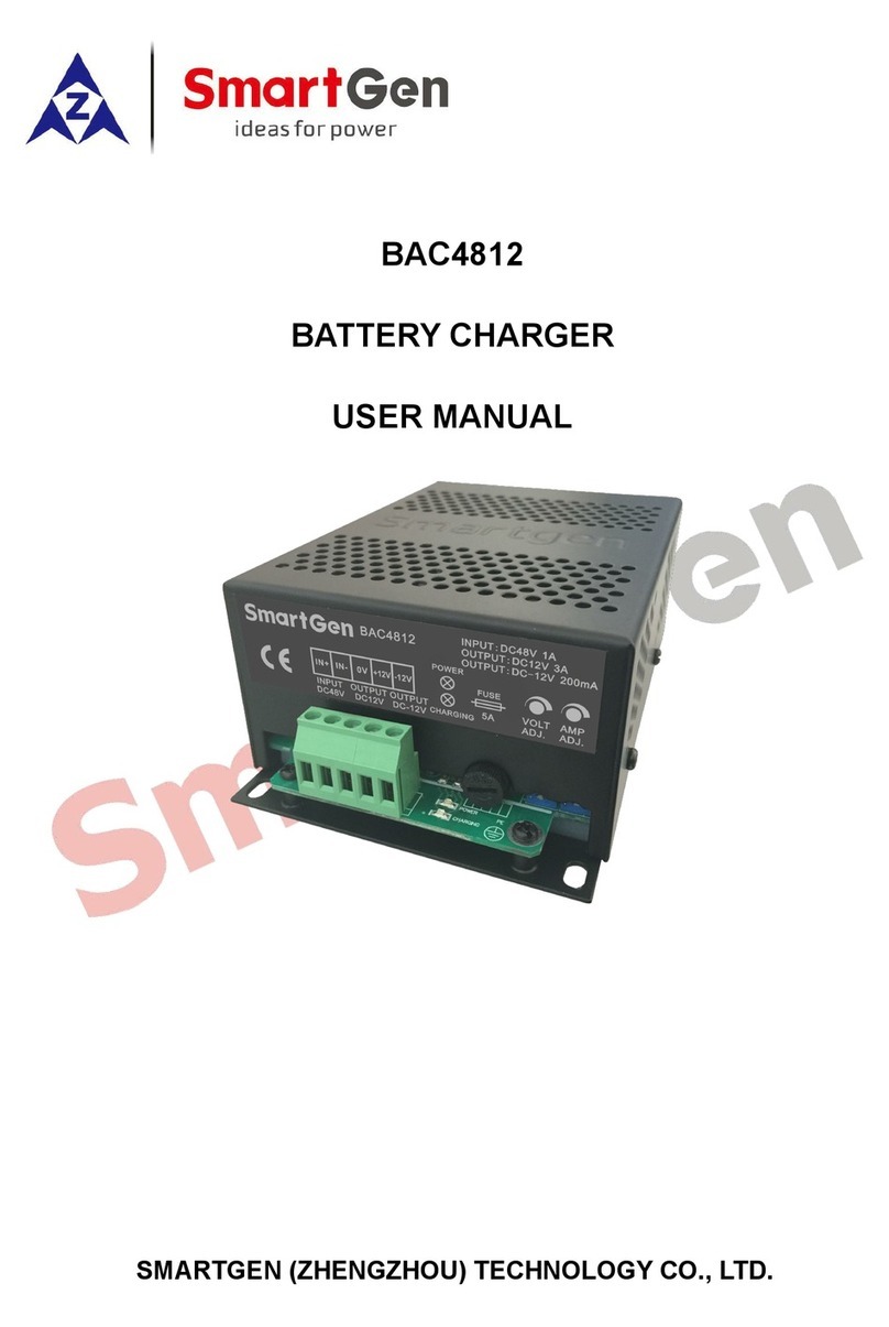 Smartgen BAC4812 User manual
