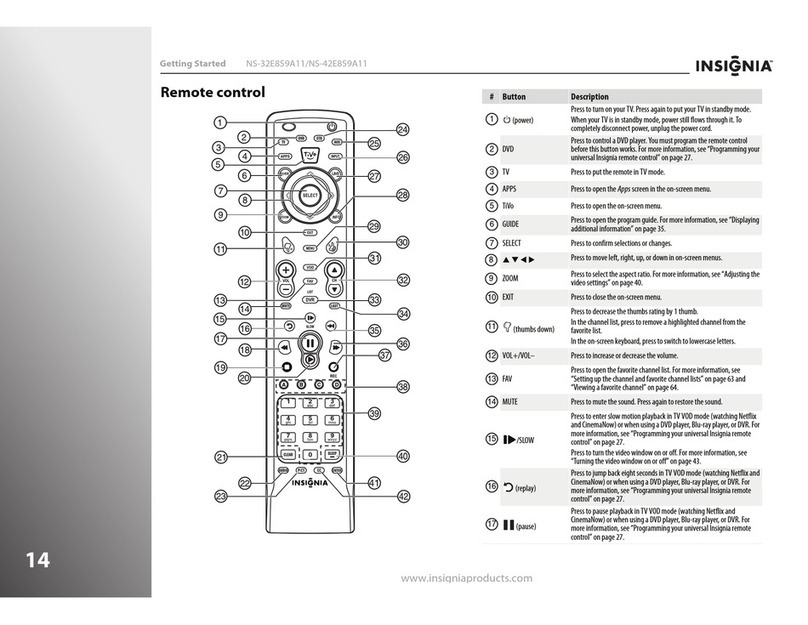 Insignia NS-32E859A11 User manual