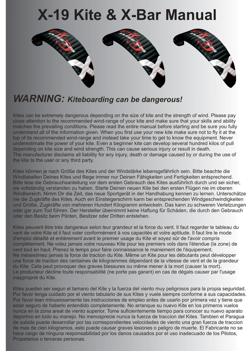 Spleene X-Bar User manual