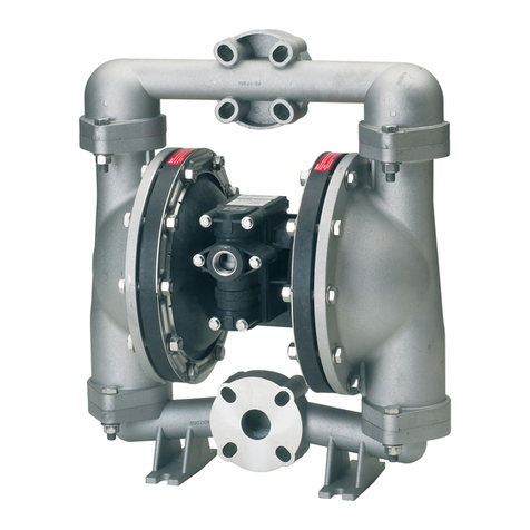Lutz Size 1 - 1/4" User manual