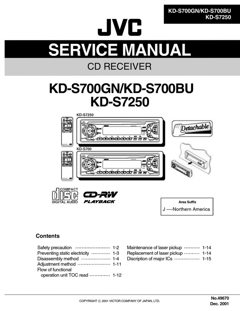 JVC KD-S700GN User manual
