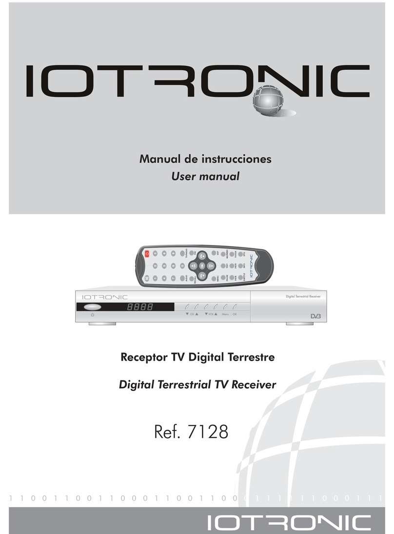 IOTRONIC 7128 User manual