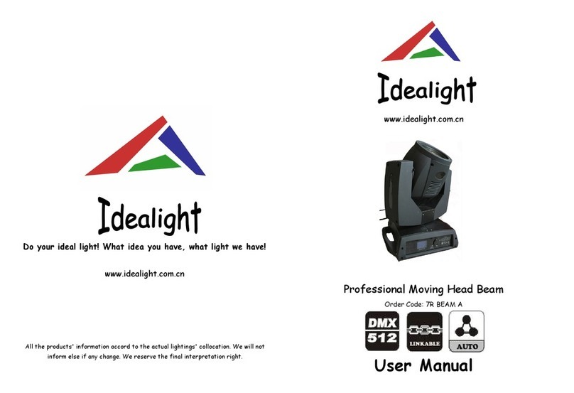 Idealight 7R BEAM A user manual