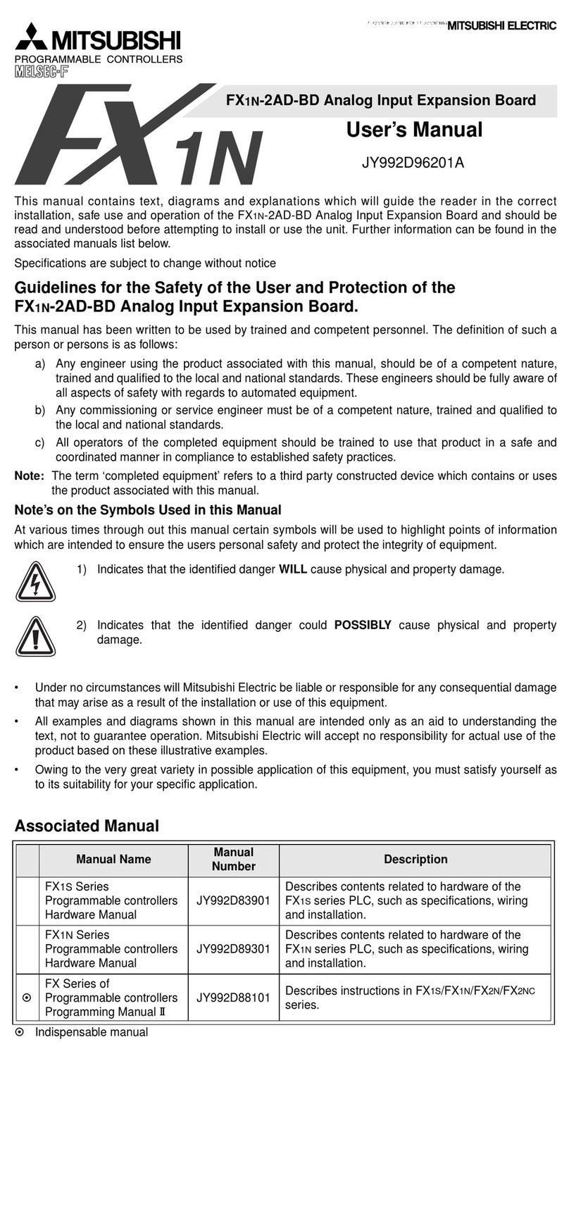 Mitsubishi FX1N-2AD-BD User manual