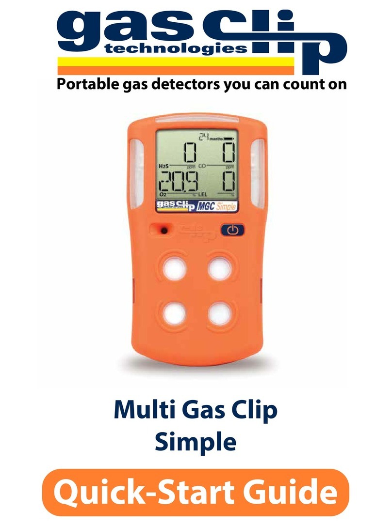 Gas Clip MGC simple quick start guide