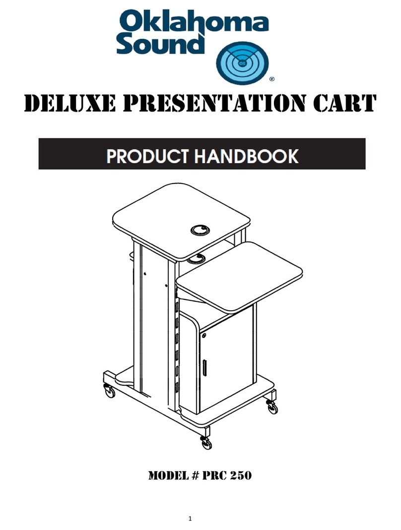 Oklahoma Sound PRC 250 Product handbook