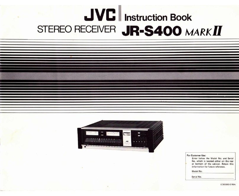 JVC JR-S400 MARK II Product guide