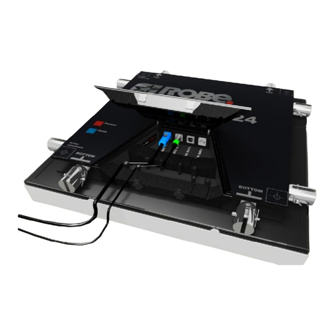 Robe StageQube 324 User manual