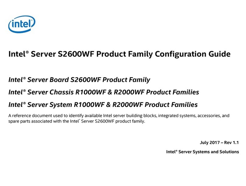 Intel R2000WF series User manual