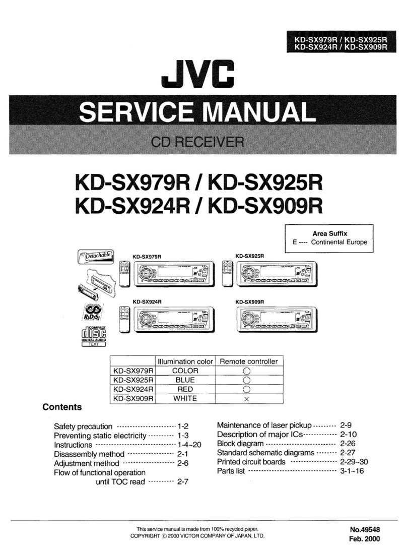 JVC KD-SX979R User manual