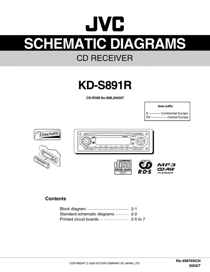 JVC KD-S891R Administrator Guide
