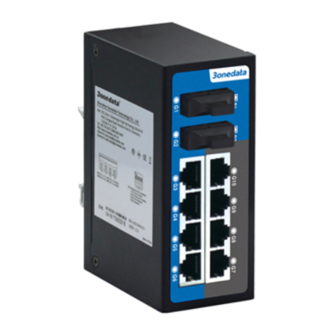 3One data ES2010G-2GF user manual