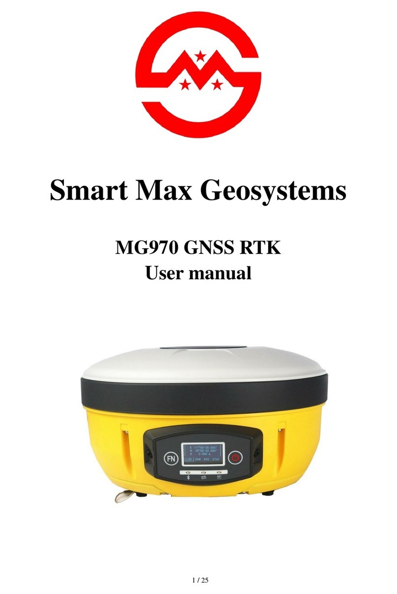 SMART MAX GEOSYSTEMS MG970 User manual