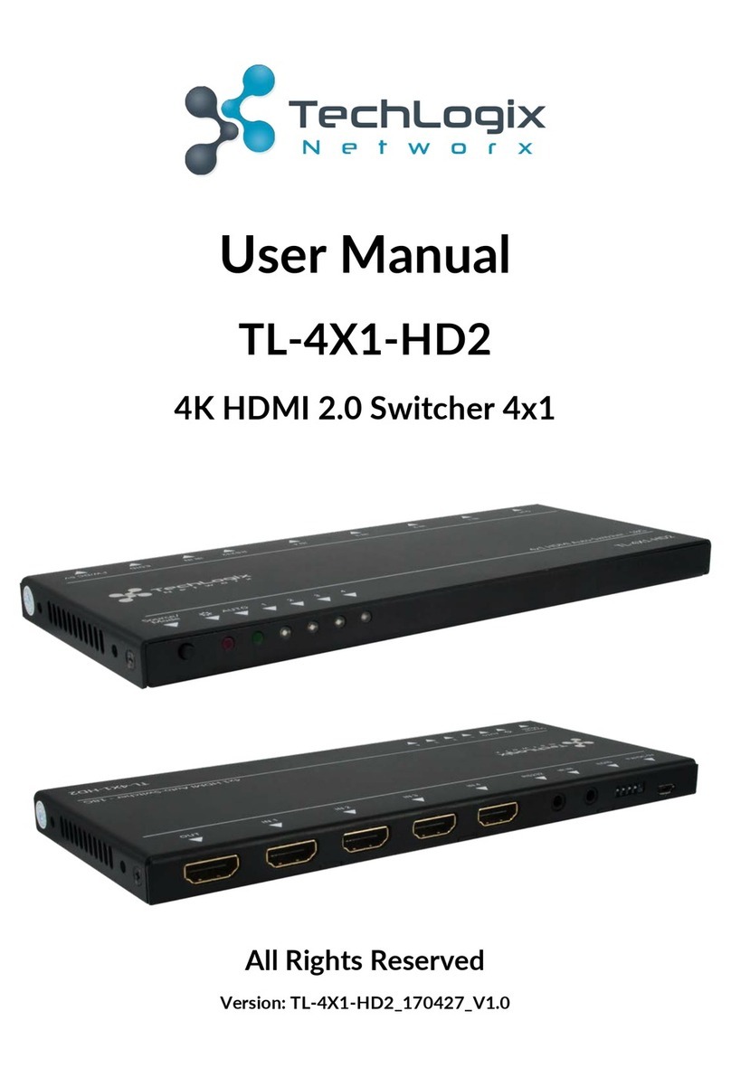 Techlogix TL-4X1-HD2 User manual