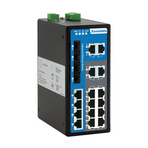 3One data IES3020-4GS-4F-P User manual