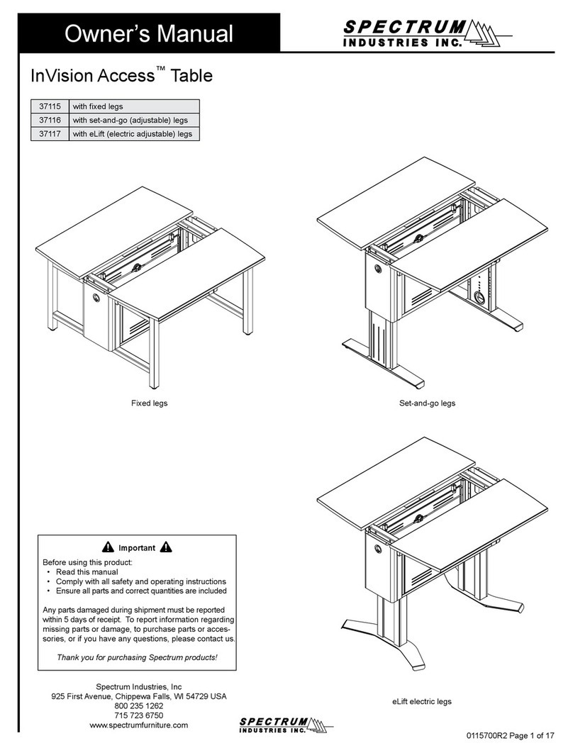 Spectrum Industries 37115 User manual