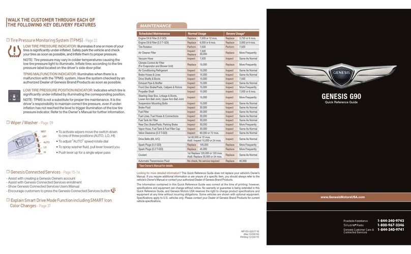 Genesis G90 Quick reference guide