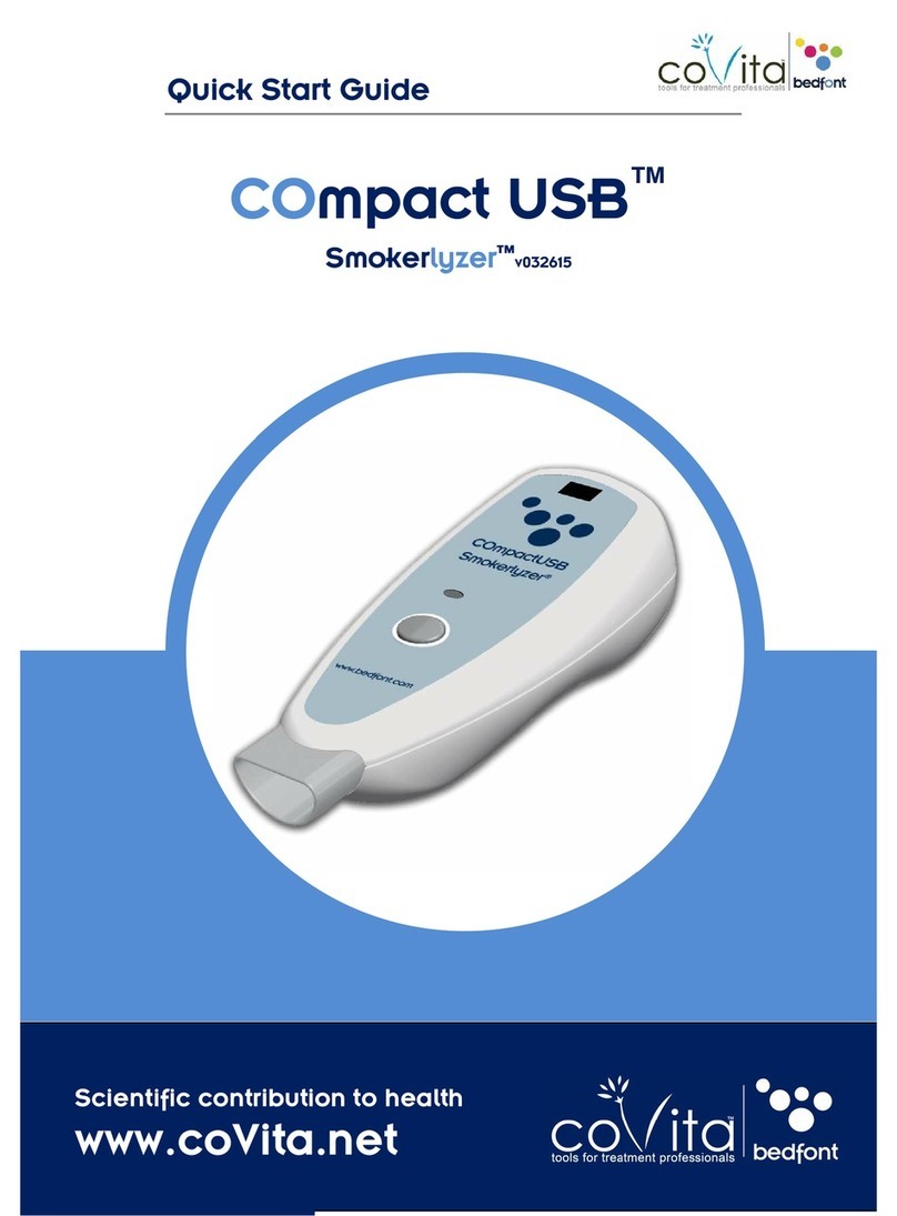 Covita COmpactUSB User manual