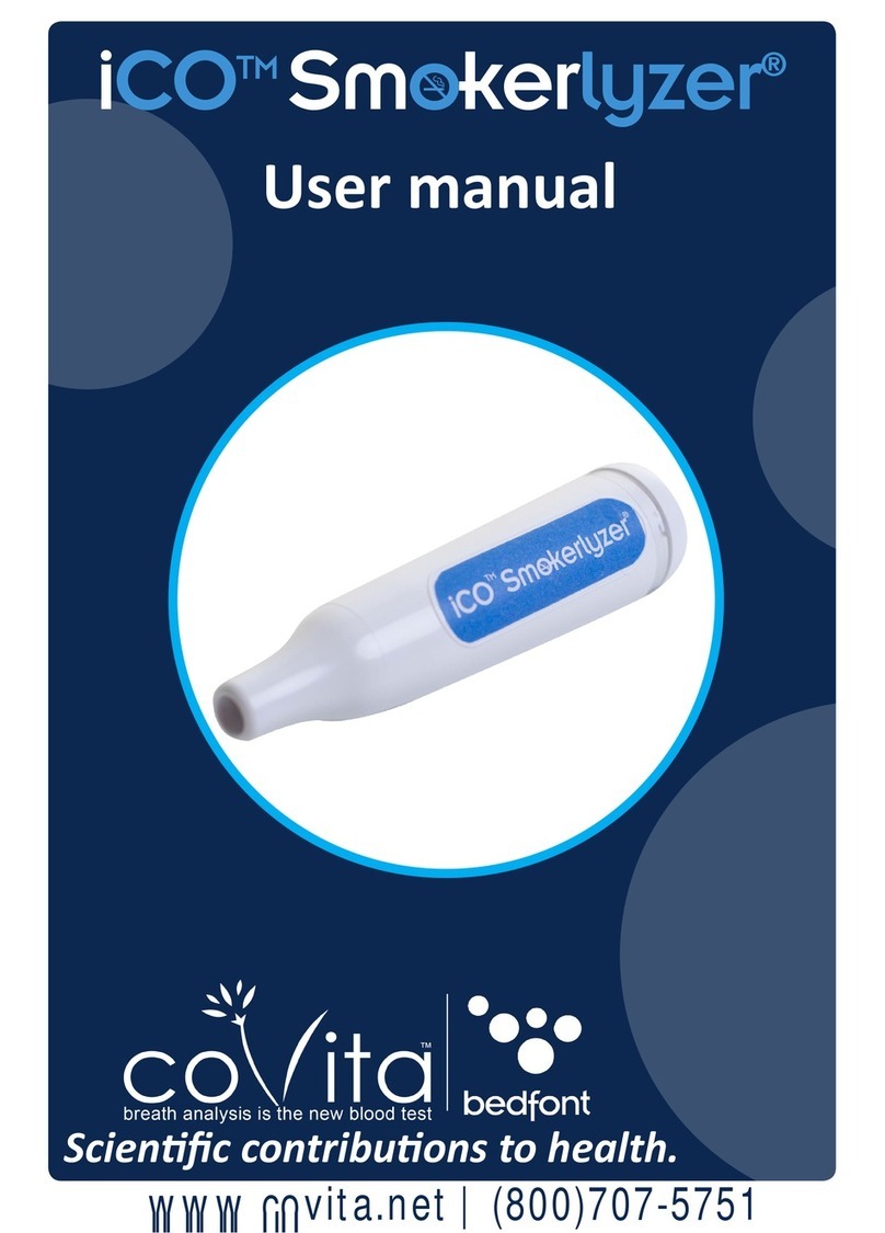 Covita iCO Smokerlyzer User manual